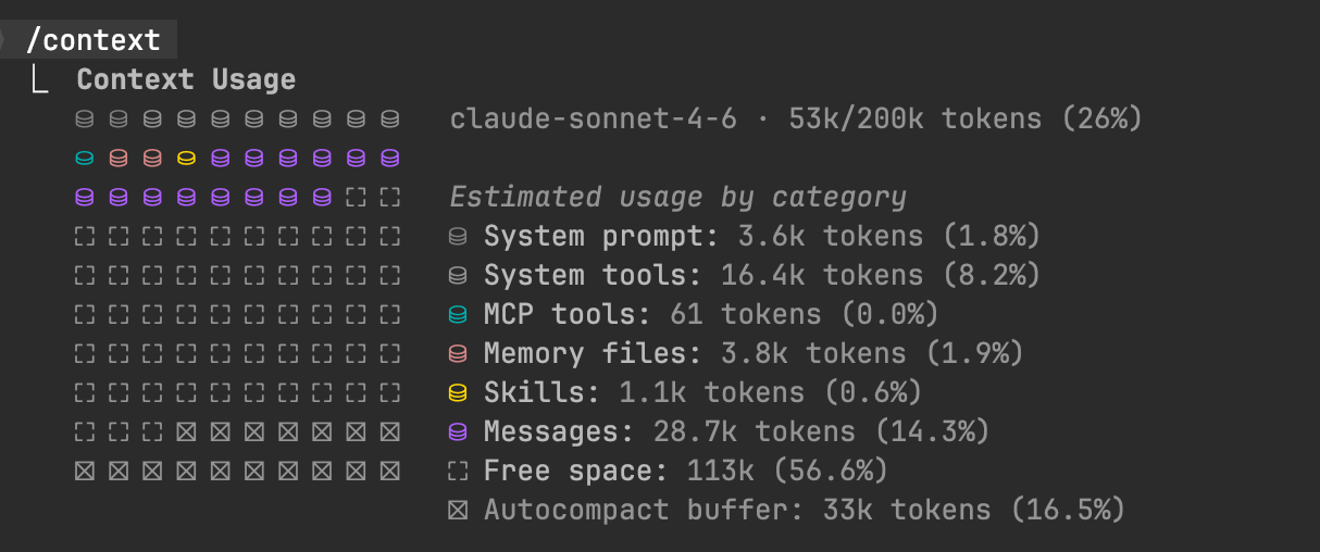 claude code context interface shows remaining tokens